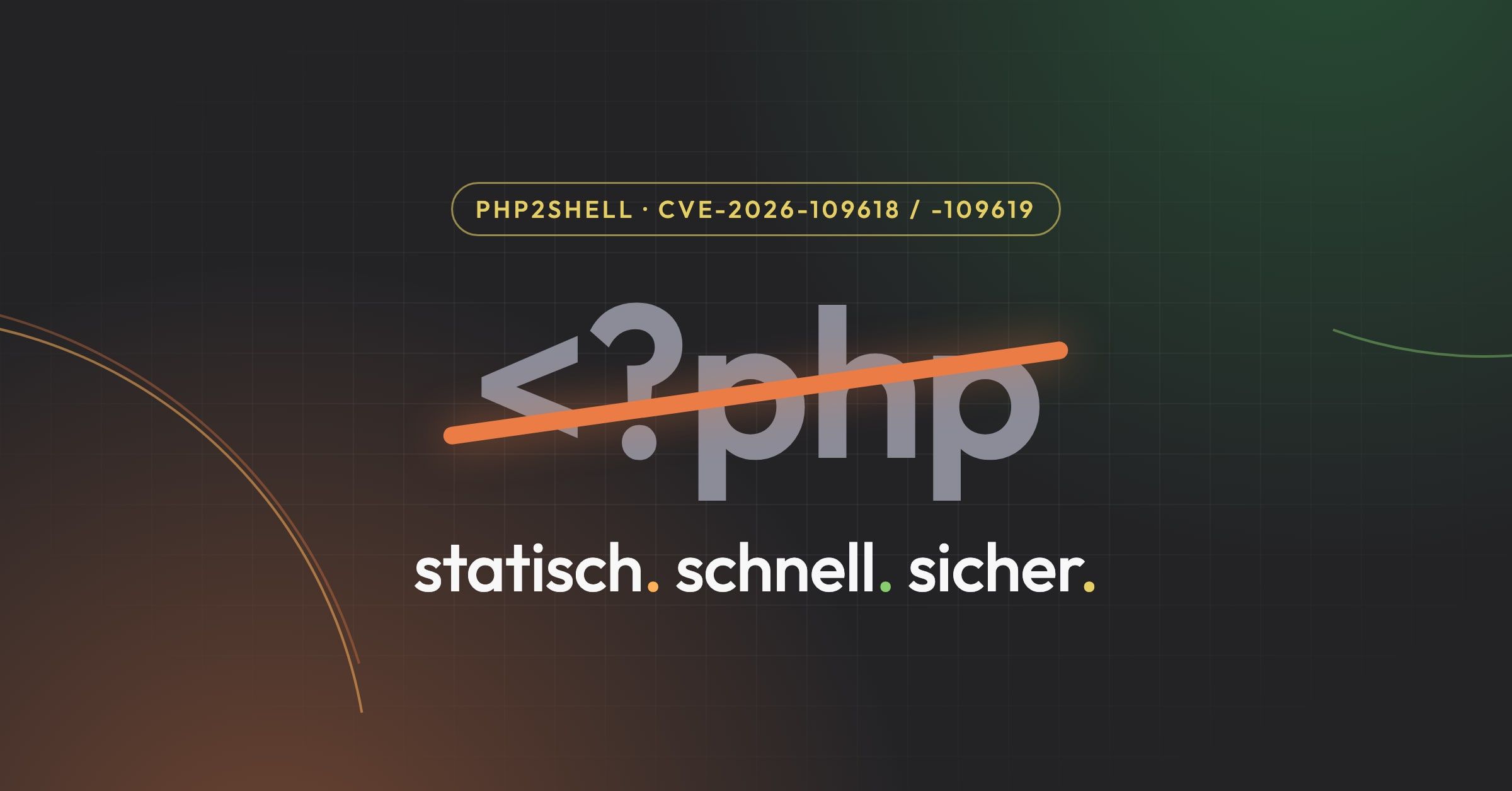 Grafik: Der Schriftzug „<?php“ ist orange durchgestrichen, darunter steht „statisch. schnell. sicher.“