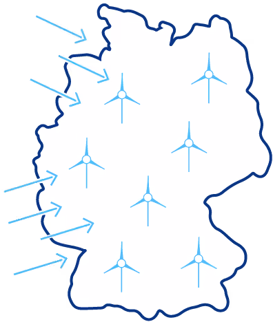 Windenergie in Deutschland